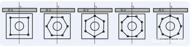 交通標(biāo)志桿件的配套應(yīng)用有哪些？