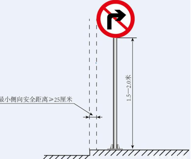 交通標(biāo)志桿件的配套應(yīng)用有哪些？